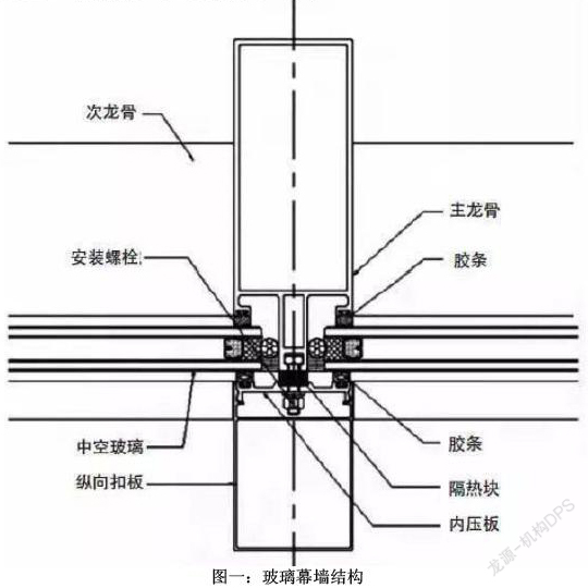 建筑幕墻 建筑幕墻